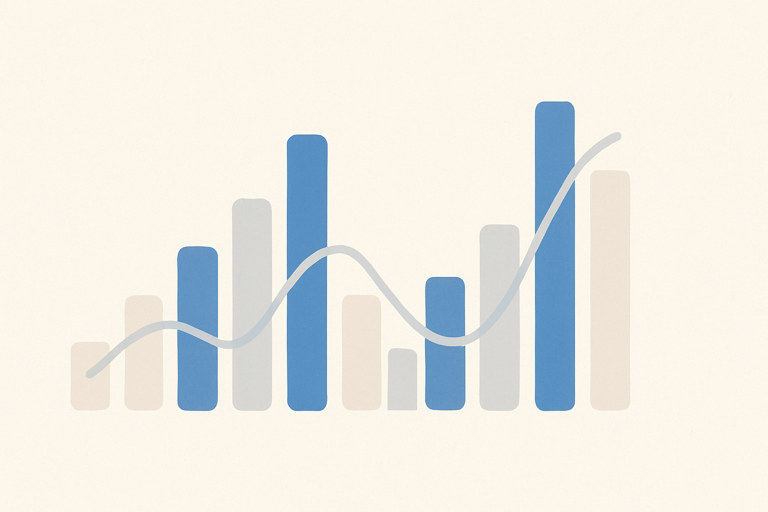 A bar graph showing rising and falling unemployment trends by industry in 2026.
